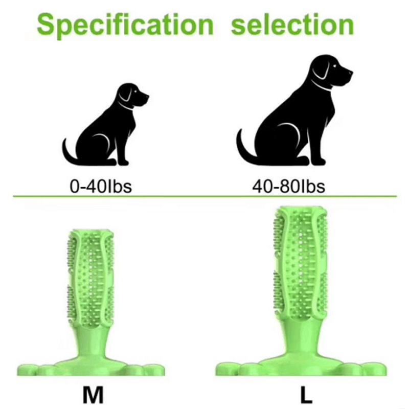 Pet Dog Cactus Interactive Rub - Rubber Treat Dispensing Dog Toy ulasan dan harga
